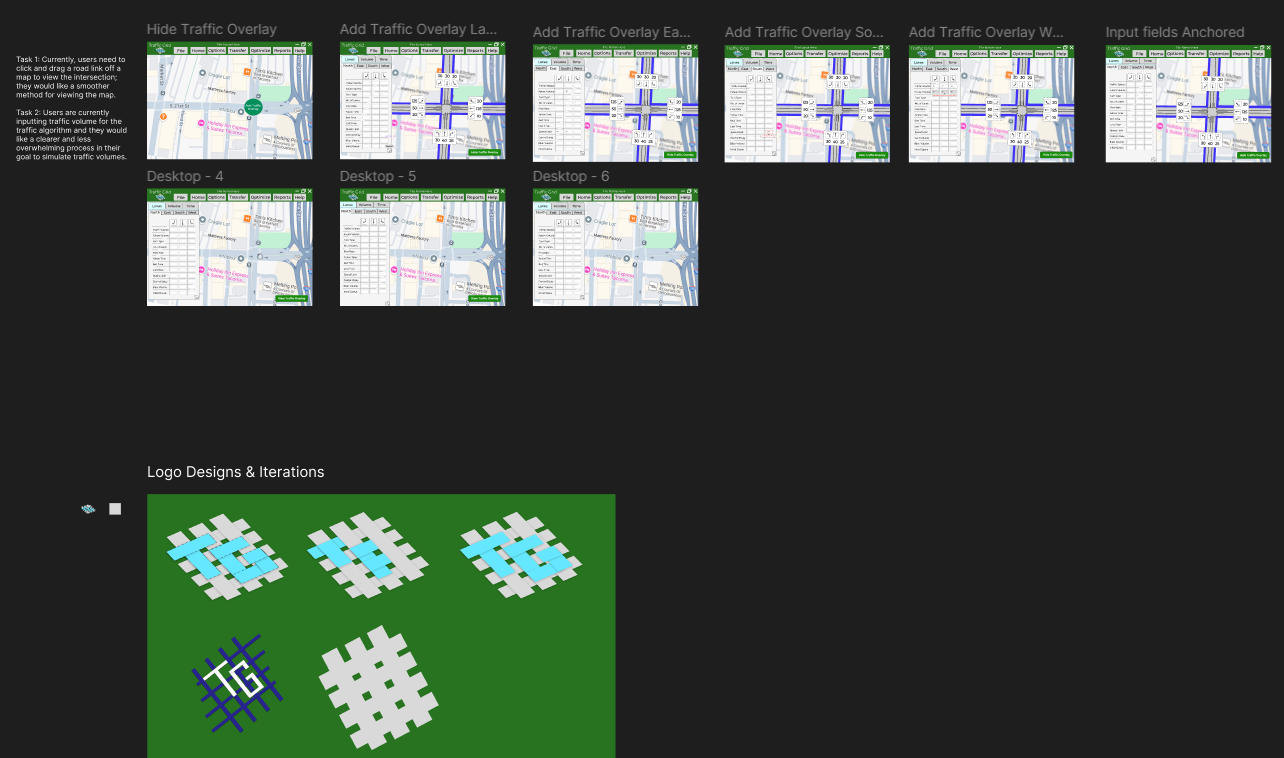 Digital Prototype of Traffic Grid